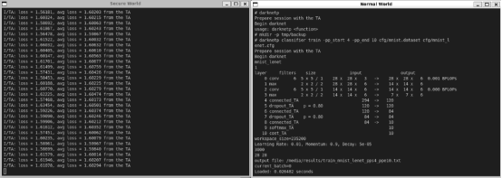 分类器训练结果