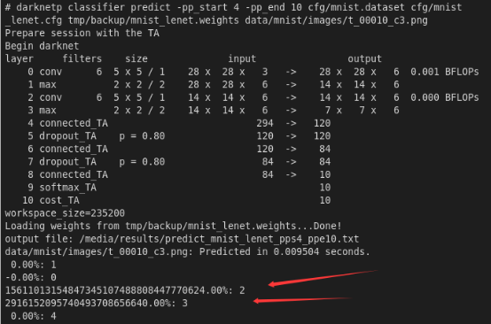 推理输出乱码示例