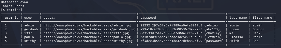 sqlmap导出数据库数据