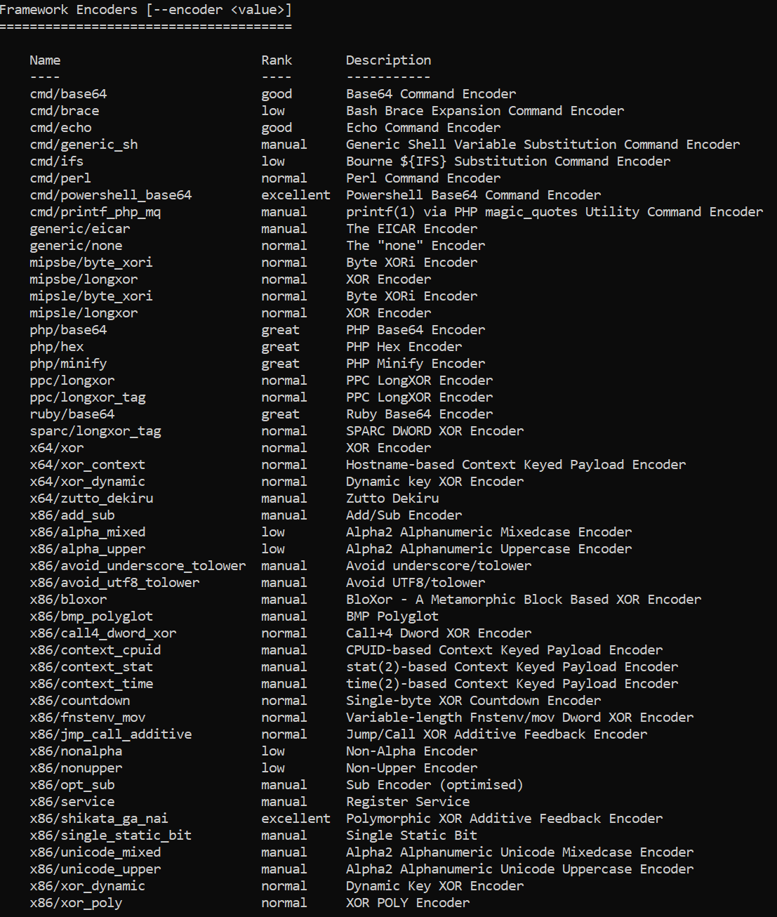 可用编码器列表