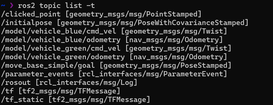gazebo_topic_list
